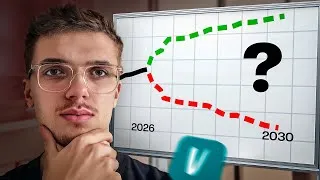 Miniature : L'achat revente va-t-il durer ? (ma réponse)