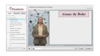 Miniature : Cortèges électroniques des atomes