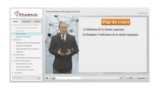 Miniature : Nomenclature des hydrocarbures