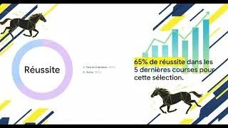 Miniature : Pronostic Quinté+ CLAIREFONTAINE (R1) -27 Juillet- Dernière minute