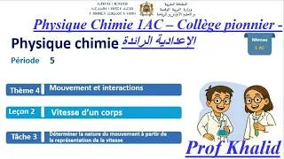 Miniature : 1AC Leçon 2 :Tâche 3 : Déterminer la nature du mouvement à partir de la représentation de la vitesse