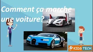 Miniature : Comment ça marche le moteur de la voiture?