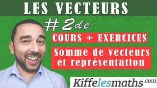 Miniature : Sommes de vecteurs et relation de Chasles. Seconde. PARTIE 2.