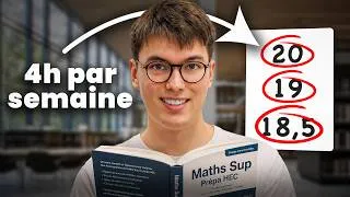 Miniature : Comment réussir ses études en étudiant 4h par semaine ? (SYSTÈME EXTRÊME PRODUCTIVITÉ)