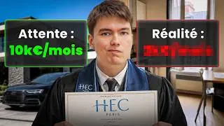 Miniature : Combien on gagne VRAIMENT en sortant d'HEC Paris ?