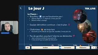 Miniature : 📢 TEK.LIVE - Ce que la mafia peut nous apprendre sur l'agilité