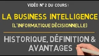 Miniature : La Business Intelligence - Historique, Définition & Avantages