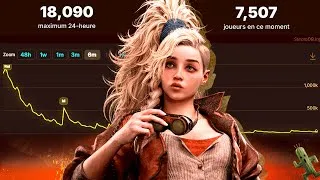 Miniature : Wilds un Point de Non Retour évitable avec la TU3 ?