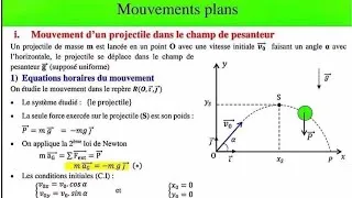 Miniature : Mouvement d'un projectile dans un champ de pesanteur#2Bac#equationshoraires#physiques