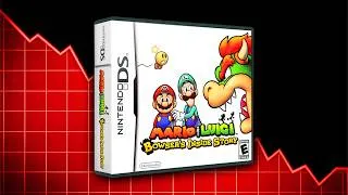 Miniature : Le jeu Mario qui a détruit ses créateurs