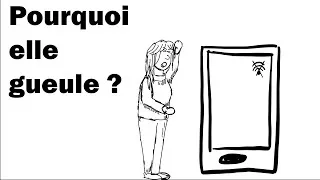 Miniature : La théorie de la covariation de Kelley - Psychologie Sociale - Attributions Causales #4