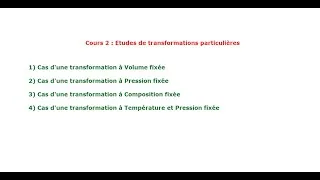 Miniature : Etude de transformations particulières