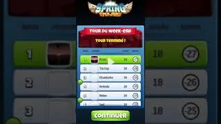 Miniature : Resultats "Spring Major Tournament "