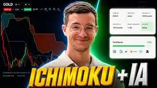 Miniature : Ichimoku + IA : Le combo parfait pour doubler ma rentabilité ?!