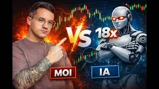 Miniature : J’ai laissé 18 IA juger mes 3 trades