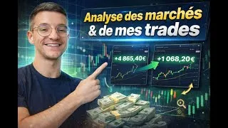 Miniature : Analyse des marchés & de mes trades !