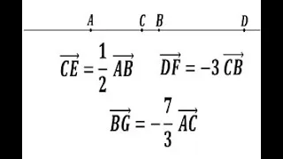 Miniature : Placer des points sur une droite à l'aide d'égalités vectorielles - 2nde