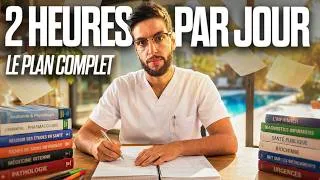 Miniature : 2h par jour pour DOMINER ta PASS LAS dès la rentrée