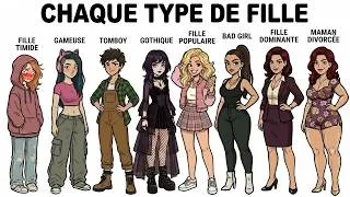 Miniature : Chaque Type de Fille Expliqué en 6 Minutes ( et Comment Les attirer )