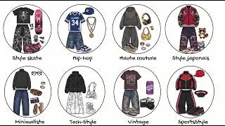 Miniature : Chaque Style de Streetwear Expliqué