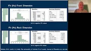 Miniature : Johan Verhoeven 1 : Intrinsic Vowel Pitchː Physiological Determination or Perceptual Enhancement ?
