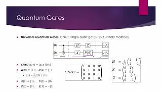 Miniature : Quantum Algorithms : Introduction to Quantum Computing
