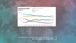 Miniature : L'impact éthique des algorithmes de recommandation d'information et des solutions à apporter
