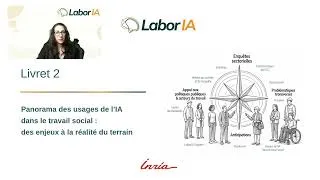 Miniature : Vidéo résultats – Livret 2