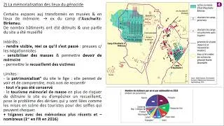 Miniature : Thème 3 - Histoire et Mémoire du génocide des Juifs et des Tsiganes - 2