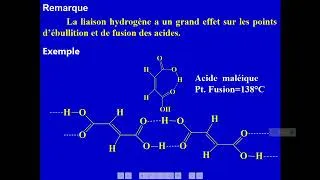 Miniature : Acide