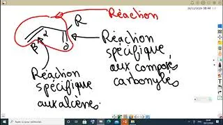 Miniature : réaction de Cannizzaro addition 1,2 ET addition 1,4