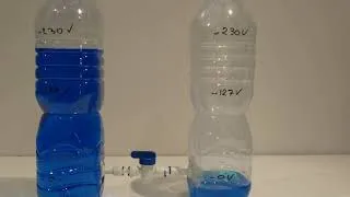 Miniature : Cours 1 différence de potentiel et courant électrique