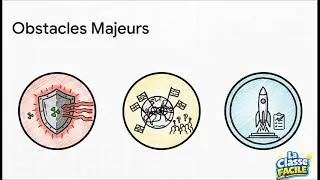 Miniature : Physique: Systèmes de propulsion nucléaire pour les missions navales et spatiales