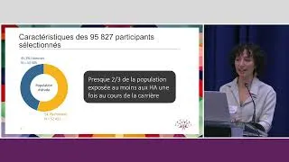 Miniature : Journée scientifique 2026 / Exposition aux horaires atypiques par Hanifa Bouziri