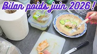 Miniature : Bilan perte de poids juin 2026