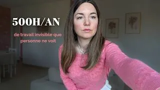 Miniature : Charge mentale : les chiffres chocs que personne ne te dit