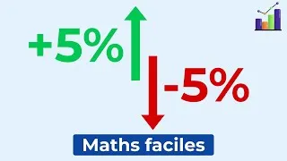Miniature : 📈 +5% ou -5% : le calcul que tout le monde se trompe