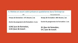 Miniature : Conseils pour trouver un contrat d'apprentissage
