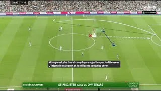 Miniature : L'intégration de Kylian Mbappé au Real Madrid