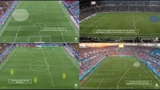 Miniature : L'importance du jeu au pied chez le gardien de but