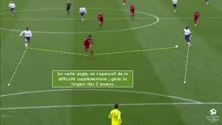 Miniature : La gestion du 2 contre 1 de Van Dijk à la loupe ! 👀🔎