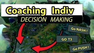 Miniature : Optimiser son Decision Making !
