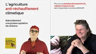 Miniature : 15-L'agriculture anti réchauffement climatique