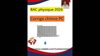 Miniature : Corrige BAC 2026 (PC) Partie 2 nucléaire 