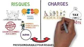 Miniature : Provisions pour Risques et Charges L.AMZIL FSJES CUAM UIZ