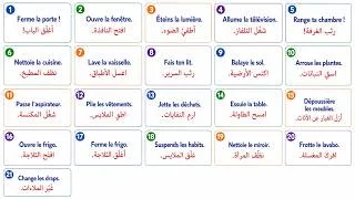 Miniature : 200 جملة فرنسية مهمة جدا ستجعلك تتخلص من عقدة التحدث بالفرنسية 200 جملة بالفرنسية مترجمة للعربية 11