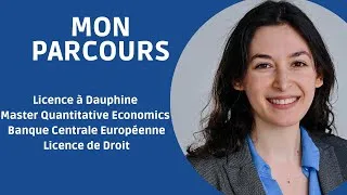 Miniature : Mon Parcours (Dauphine, BCE et la suite....)
