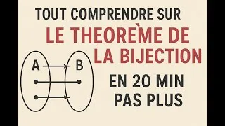 Miniature : Théorème de la Bijection Résumé du cours+ Exercice corrigé Tle S (#Maths_expert)