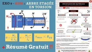 Miniature : RDM - Exercice 9 : Arbre étagé en TORSION + Résumé de cours Gratuit 🔥
