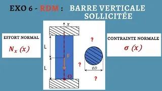Miniature : RDM - Exercice 7 : Barre verticale avec deux encastrements aux limites 🔥😀🔥